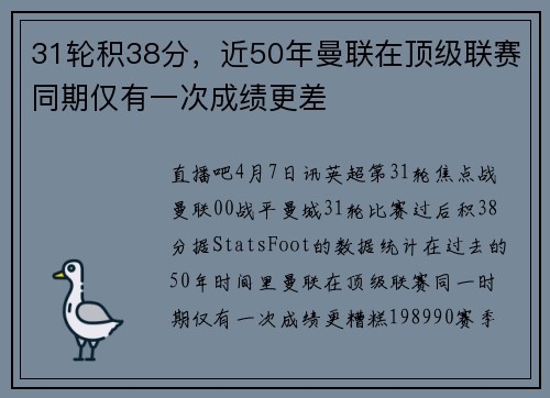31轮积38分，近50年曼联在顶级联赛同期仅有一次成绩更差